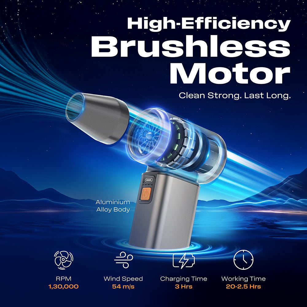 ZOVO Clean - Turbo Fan + Vacuum Cleaner