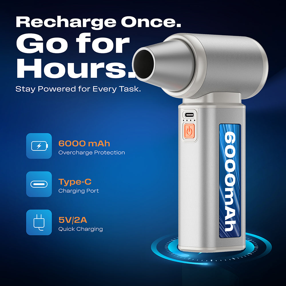 ZOVO Clean - Turbo Fan + Vacuum Cleaner