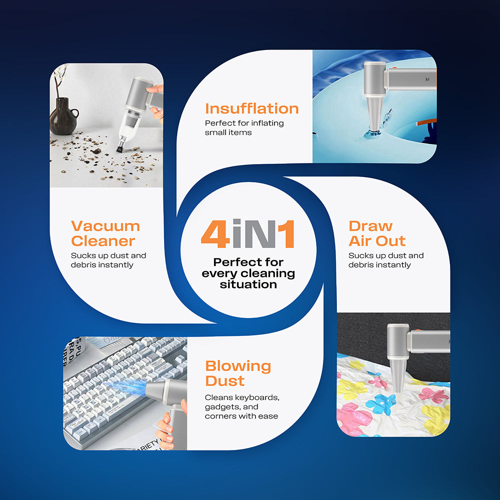 ZOVO Clean - Turbo Fan + Vacuum Cleaner