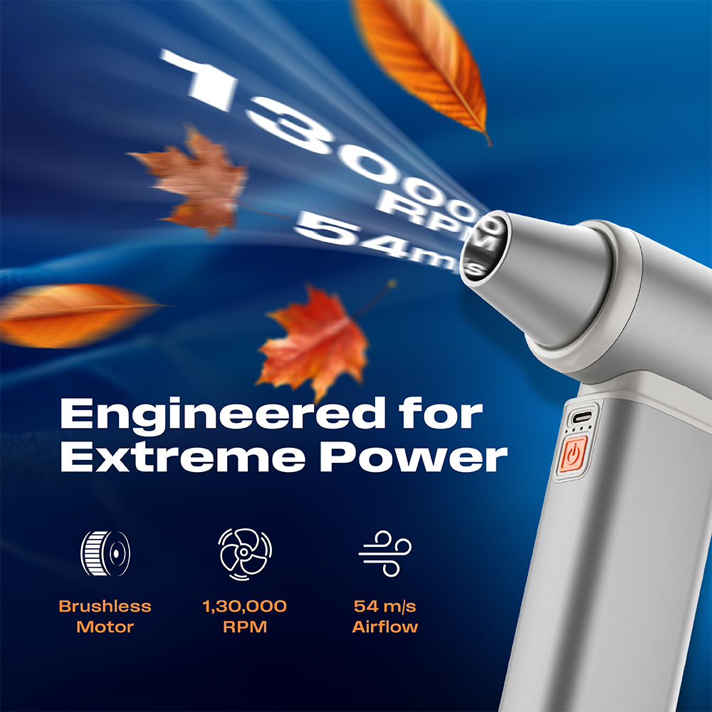 ZOVO Clean - Turbo Fan + Vacuum Cleaner